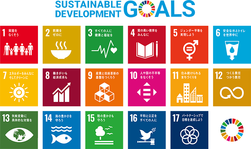 sustainable_development