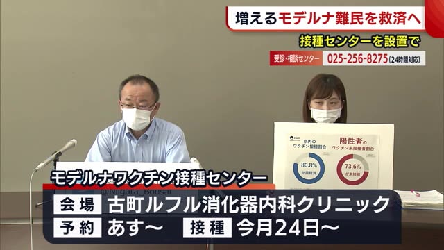 新型コロナ 打つ場所がない 増える モデルナ難民 接種センター設置し救済へ 新潟 県内ニュース Nst新潟総合テレビ