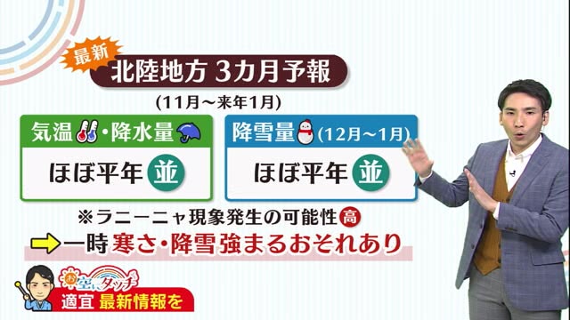 26 日 天気