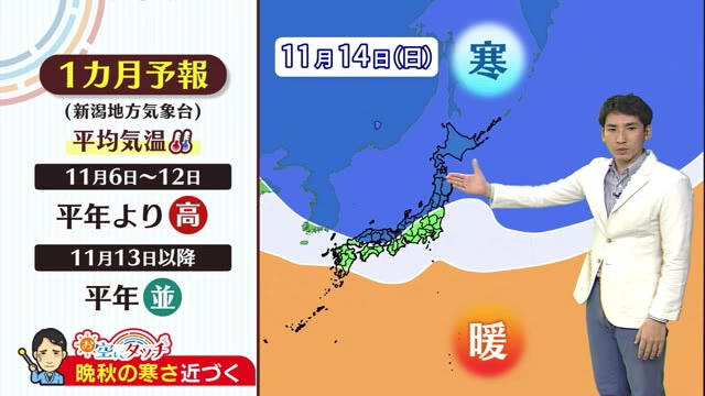 新潟の天気 お空にタッチ １１ ５ 来週後半から寒気強まりそう 寒さへの備え を 県内ニュース Nst新潟総合テレビ