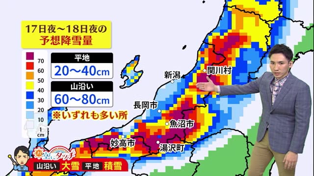新潟の天気 お空にタッチ １２ １７ 午後から 嵐 大雪などによる災害に注意 警戒を 県内ニュース Nst新潟総合テレビ
