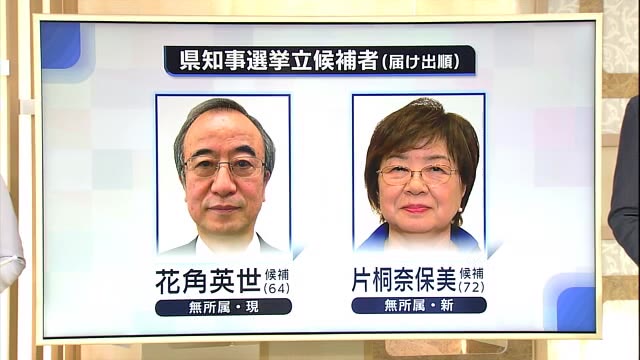 新潟県知事選挙 現職と新人の一騎打ち 県政の継続 訴える花角氏 原発再稼働反対 訴える片桐氏 県内ニュース Nst新潟総合テレビ