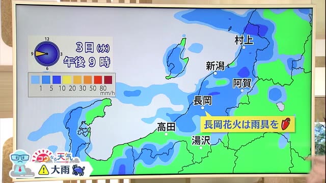 新潟の天気 ８月３日 大雨 の予想 下越中心に土砂災害などに注意 警戒を 県内ニュース Nst新潟総合テレビ