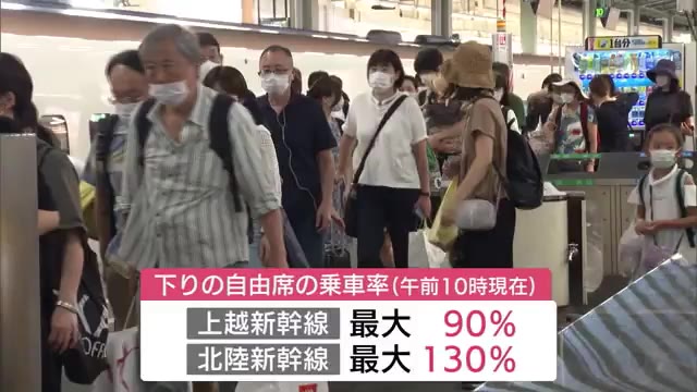 3年ぶりに行動制限がない夏 お盆の帰省ラッシュがピークに 新潟駅にも多くの人 新潟 県内ニュース Nst新潟総合テレビ 3年ぶりに行動制限がない夏 お盆の帰省ラッシュがピークに 新潟駅にも多くの人 新潟 県内ニュース Nst新潟総合テレビ