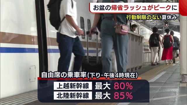 【帰省】AA!!お盆ww行動制限ないwwラッシュがピークww！！